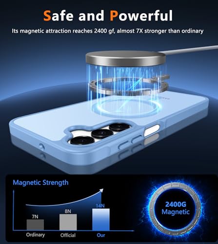 Image of FNTCASE for Galaxy A26 5G Phone Case: Magnetic Matte Translucent Military Grade Drop Protection Cell Phone Cover - Slim Rugged Durable Shockproof Protective for Samsung A26 Cases - Light Blue