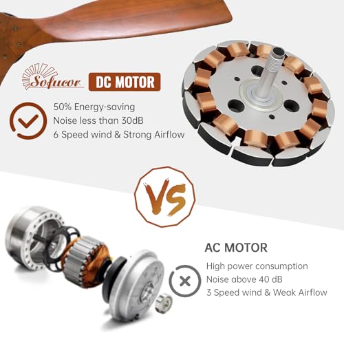 Image of Sofucor 60 Inch Ceiling Fan No Light, Large 3 Solid Wood Blade