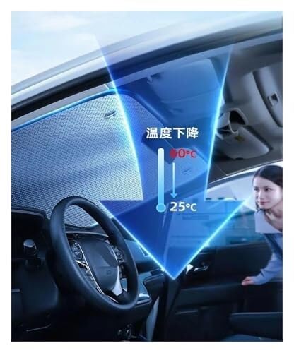 Tendine Tendina parasole per finestrino auto Per Chevrolet Captiva 2006-2018(‎Front Windshield)