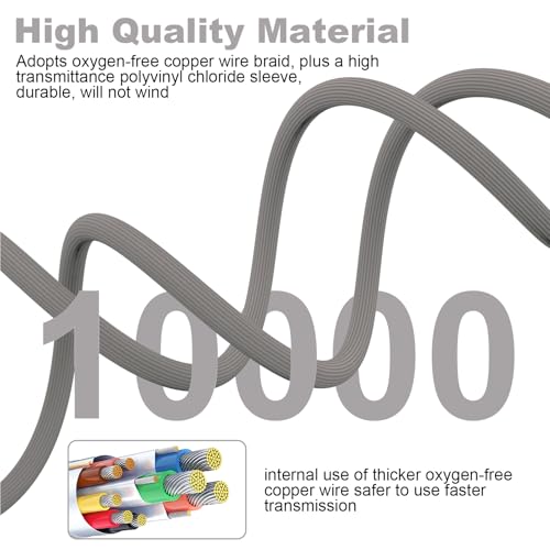 Cable de audio 3.5mm macho a macho para Sony miniatura 3