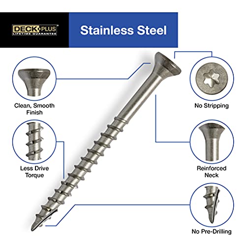 Image of Deck Plus 2-1 /2 Inch Epoxy Coated Exterior Wood and Fence Screws #10 x 2-1 /2 inch Torx /Star Drive Included Coarse Thread, Outdoor Rust Resistant Decking Screw, Silver, 1lb Box, 73 Pieces | 48464