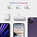 iWALK Small Portable Charger 4500mAh Ultra-Compact Power Bank Cute Battery Pack Compatible with iPhone 14/14 Pro Max/13/13 Pro Max/12/12 Pro Max/11 Pro/XS Max/XR/X/8/7/6/Plus Airpods and More,White