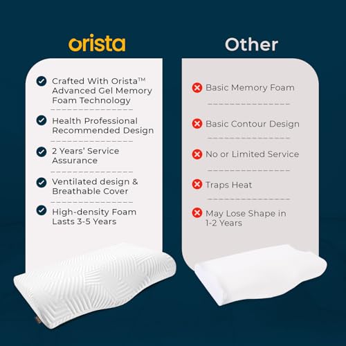 Image of ORISTA Advance Gel Blended Cervical Memory Foam Pillow | 2 Year Warranty |Orthopedic Neck & Shoulder Support Pillow for Sleeping |Improves Posture & Spinal Alignment | 23 x 14.5 x 4.5 Inch | Set of 2