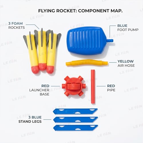 Image of Lefan Air Powered Flying Rocket Toy for Kids, Foam Rocket Launcher Set with Foot Pump, Indoor & Outdoor Garden Game for Boys & Girls Age 3 4 5 6 7 8+ Flies Up to 150 ft No Batteries Required