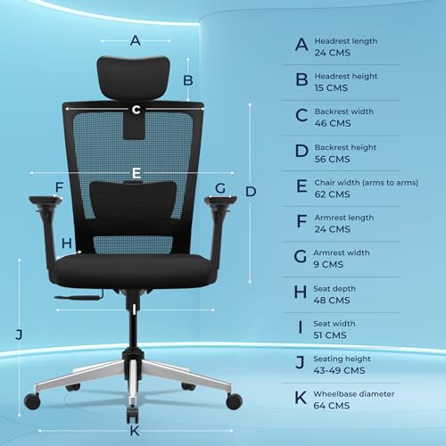 Image of The Sleep Company Stylux Premium Ergonomic Office Chair | Patented SmartGRID seat | SpinePro Lumbar Support | Work, Home, Study | Adjustable Headrest & 4D Armrests | Free Installation| Black