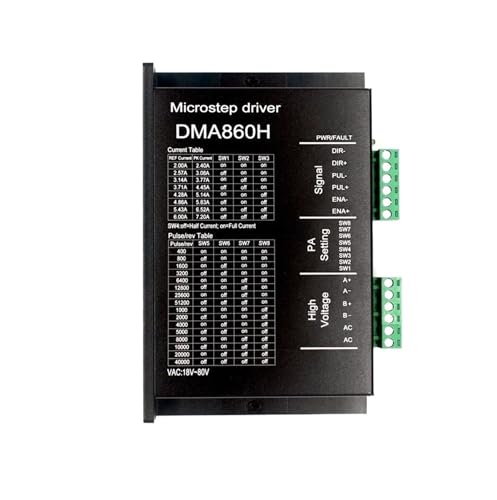 Pilote DMA860H avec ventilateur pour un contrôle thermique optimal du moteur