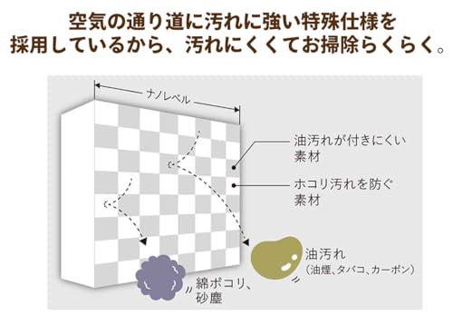 MITSUBISHI（三菱電機）『ズバ暖霧ヶ峰10畳（MSZ-KXV2825）』
