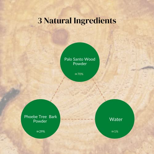 Palo Santo Incense Sticks, Sustainably Harvested In 1989 In Peru, 30 Sticks, 30 Minutes Burning Time, 15G, 100% Natural Wood Ingredients - No Perfume, No Additives, No Oils #TOP3