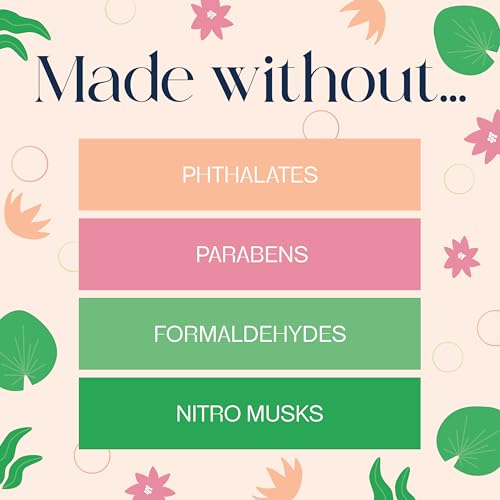 Glade Automatic Spray Refill, Lush Greens & Water Lotus, Scented Air Freshener for Home and Bathroom, 6.2 Oz - image 4