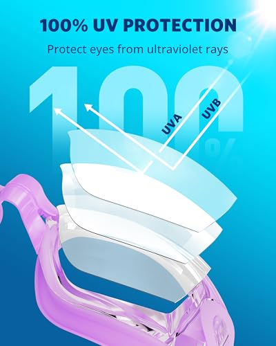 Image of Aegend Swim Goggles, Swimming Goggles No Leaking Full Protection Adult Men Women Youth