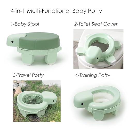 Image of Kids Potty Seat for 2-5 years, 4 in 1 Portable Kids Toilet Seat for Travel, Detachable Potty Bowl, Splash Guard & Non-Slip Base - Ideal for Indoor & Outdoor Use
