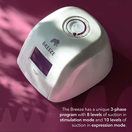 Rumble Tuff Breeze With Peak Enhanced Waveform Technology | Closed System| Electric Breast Pump | Smart Memory Button | Virtual Pumping Support With Lactation Consultant | Carrying Tote #TOP4