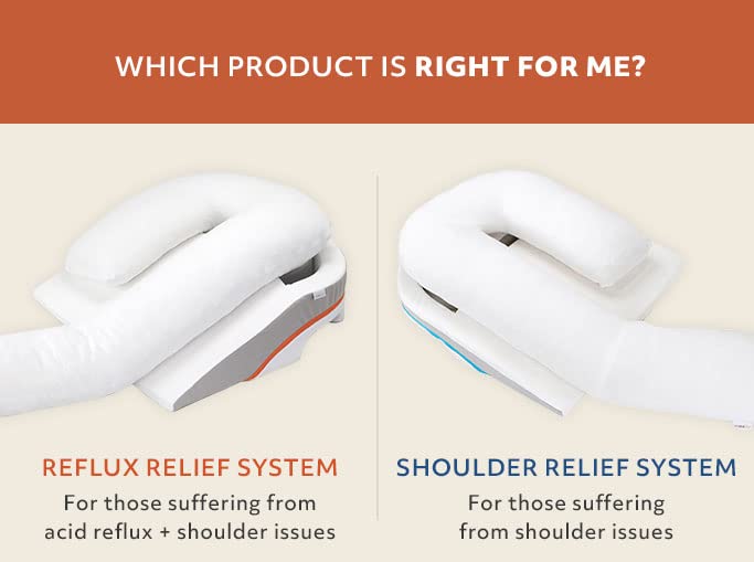 Buy MedCline Acid Reflux and GERD Relief Bed Wedge and Body Pillow