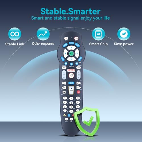 Télécommande Frontier FiOS TV ZWP commande de remplacement Verizon P265v - 2