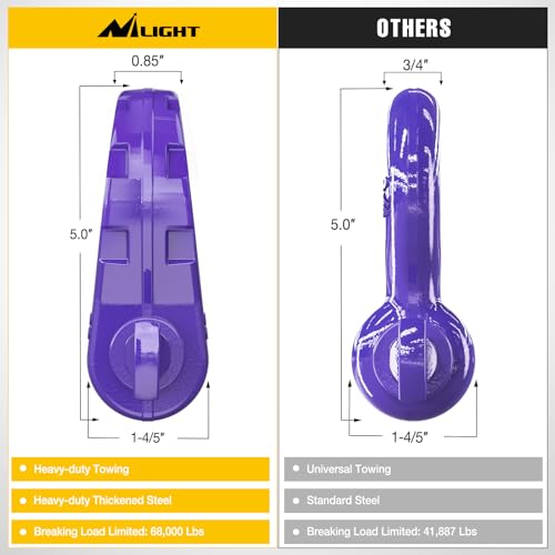Image of Nilight Heavy Duty Mega D-Ring Shackles(2 Pack) w / 7 /8″ Screw Pin & isolators, 68,000 lb Break Strength(17,000 lb WLL), Forged Steel Off-Road Recovery Shackles for Tow Strap & Winch Gear, Purple