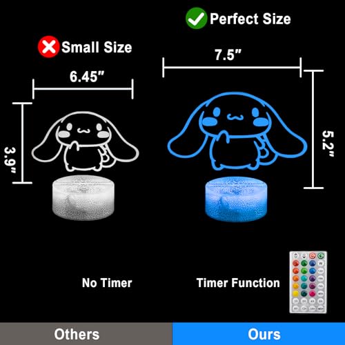 Image of KIEAL 16 Colors Cartoon Night Light, Anime Character Change Decor Lamp with Remote, Dim, Timer, Fans Kids Gifts for Christmas Birthday Boys Girls