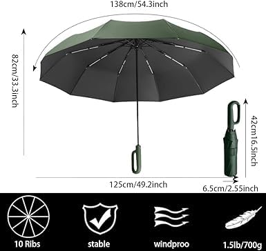 Image of Umbrella for Men Women || Folding Umbrella With Carabiner Handle || 10 Reinforced Ribles || Windproof and Sunproof || Auto Umbrella Big Size for Men /Women /Kids