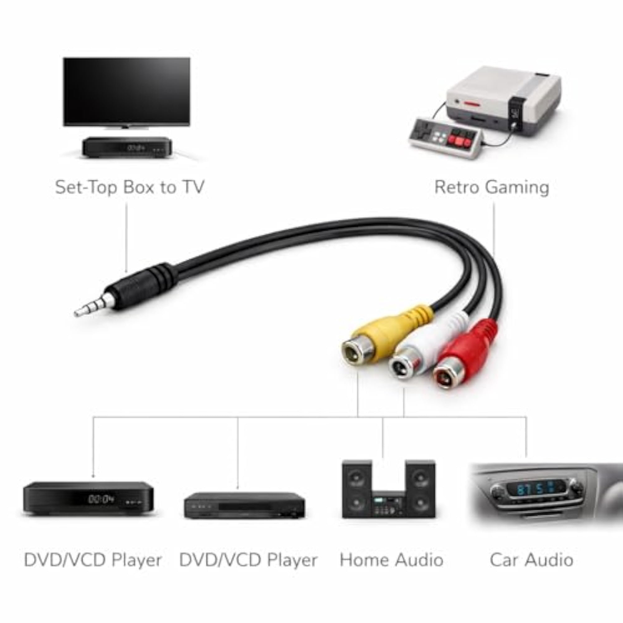 3.5mm Male Plug to 3 RCA Female Adapter Cable