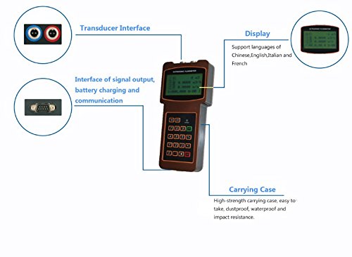 MeterTo TUF-2000H-TM-1-HT Handheld Digital Ultrasonic Flow Meter, High Temperature Clamp On: TM-1-HT, Measure Range: DN50-700mm, Temperature Range: -40°C ~ 160°C