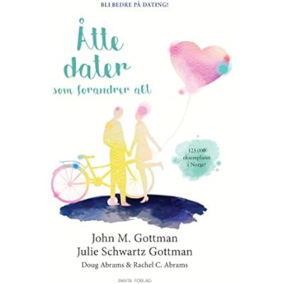 &Aring;tte Dater