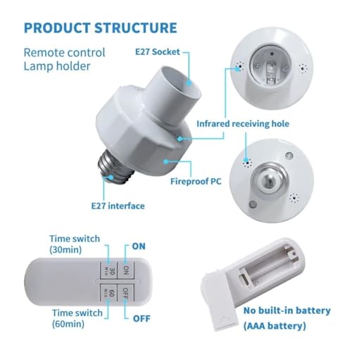 Contrôleur d'ampoule E27 intelligent : la solution contre les lampes restées allumées - 5