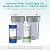 SimPure Whole House Water Filter Cartridges 5 Micron 10" x 4.5" CTO+GAC/KDF 2-Stage Carbon and Heavy Metal Filter Set, for DB10C-2KDF, DB10P, WGB21B-KS, FC15B, FG15B-KS, 1 Set