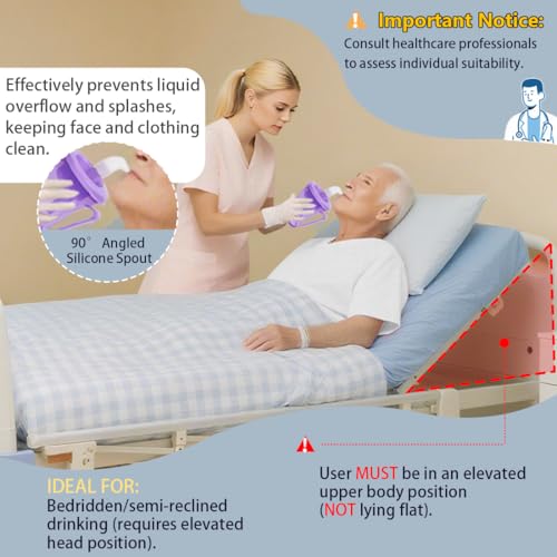 Image of Dysphagia Regulating Drinking Cup, Prevent Choking for Dysphagia /Dementia /Elderly,Dispenses 5cc or 10cc of Liquid Each time,Spill-Proof