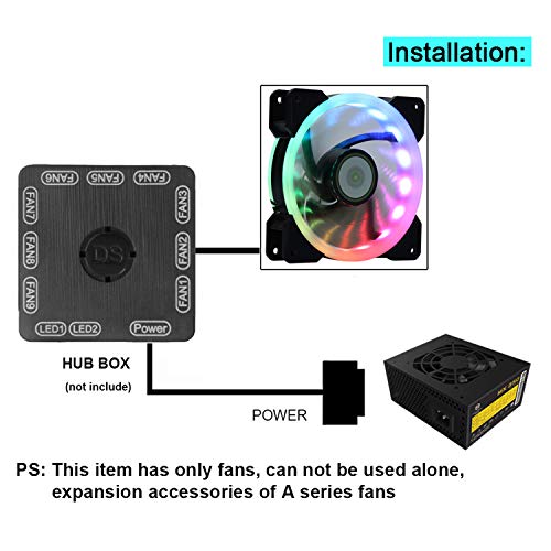 Ds Rainbow Rgb Led 120Mm Case Fan For Pc Cases, Cpu Air Cooling (Single Rainbow Fan, 3Pcs Fans Kit And 6Pcs Fans Kit Extension Accessories, Cannt Be Alone Used, A Series) #TOP4