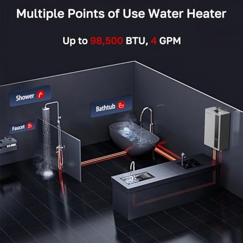 ThermoMate CZ360NG, 98,500 BTU 3.81 GPM Natural Gas Tankless Water Heater, High Efficiency Instant Hot Water for Whole House Use, Residential Indoor on Demand Hot Water Heater, Multiple Points of Use by thermomate - Used condition - Image 4