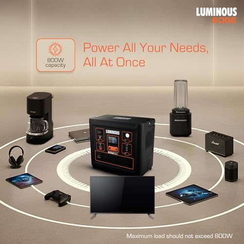 Image of Luminous Edge GO P1000 Portable Power Station | 800W Output | 576 Wh | Fast Charging | Powers Multiple Devices | for Campers, Outdoor Shoot, Travel, Outdoor Parties, & Home Back-up | 5 Year Warranty