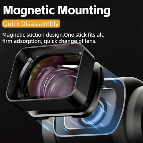 Filtro de cámara compacta aumento 10X ajuste amplio para objetivos de cámaras DSLR 6