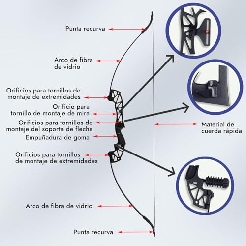 Arco profesional 8 Imagen adicional