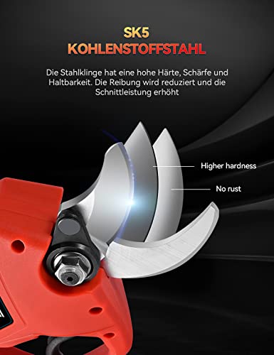Akkuschere Lagatuns – Elektrische Gartenschere mit 2 Akkus 21V