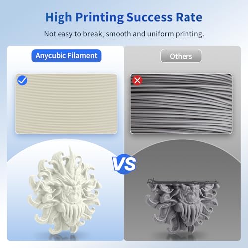 image for ANYCUBIC PLA 3D Printer Filament, Glow in The Dark, 3D Printing PLA Fi