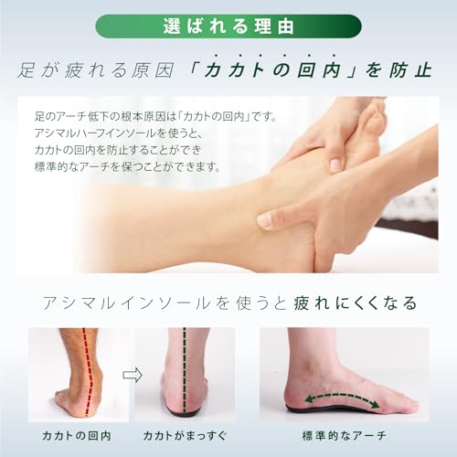 ASHIMARU(アシマル) CF90アシマル ナゴミハーフ クッション ハーフインソール の商品画像 3