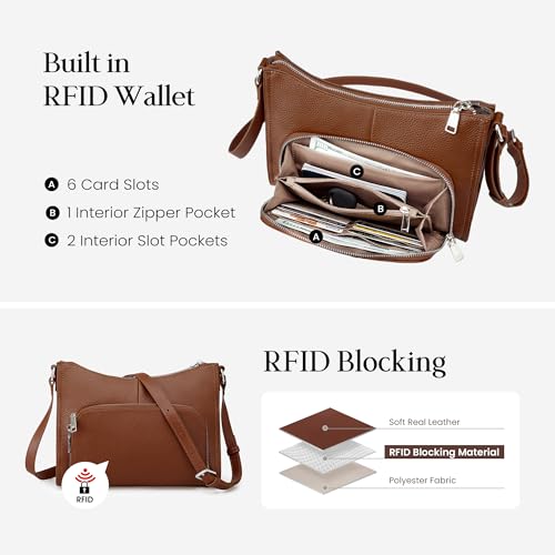 befen Genuine Leather Crossbody Bags for Women, Womens Small Purse with Built in RFID Blocking Wallet Anti-Theft Handbags3