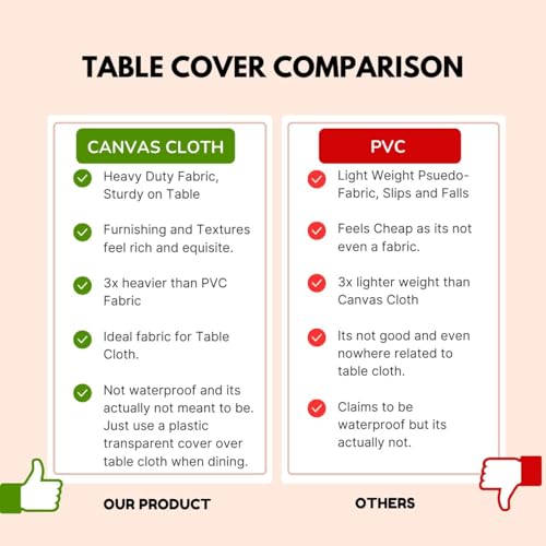Image of Polycotton Printed Dining Table Cloth with Dining Chair Covers,Slipcovers (6 Seater Table Cover + 6 Chair Cover) (Brown & Black Box)