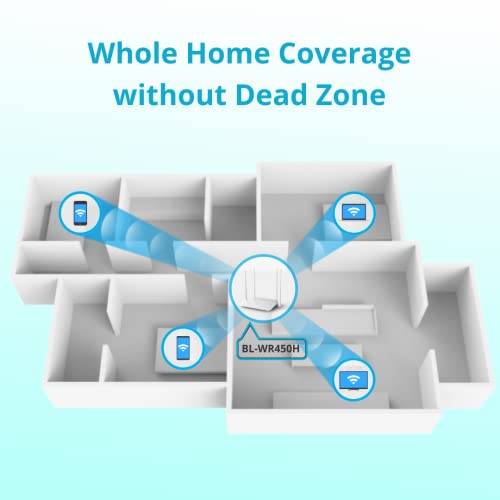 Image of 300Mbps Smart Single Band WiFi Router | Range Extender | 4 * 5dBi high-gain Antennas | 64 Users simultaneously | 5000 sq. feet Coverage | Guest Network | Parental Control.