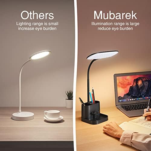 Desk Lamps with 2 Pen Holder, 8w 3 Modes Dimmable LED Desk Lamps Office Lamp, Desk Lamps for Study, USB Output Desk Lamp, Recharge Desk Lamp, Small Desk Lamp, White Desk Lamp, Desk Lamp for Bedroom