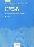 Schffer-Poeschel Verlag