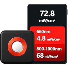 High-Precision LED Phototherapy Light Meter Accurately Measures 660nm Red Light and 850nm Near-Infrared NIR Irradiance