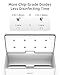 UV Light Sanitizer Box, UVC Phone Sanitizer Box for Smartphone,Jewellery and Household Items