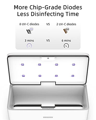 UV Light Sanitizer Box, UVC Phone Sanitizer Box for Smartphone,Jewellery and Household Items - Image 3