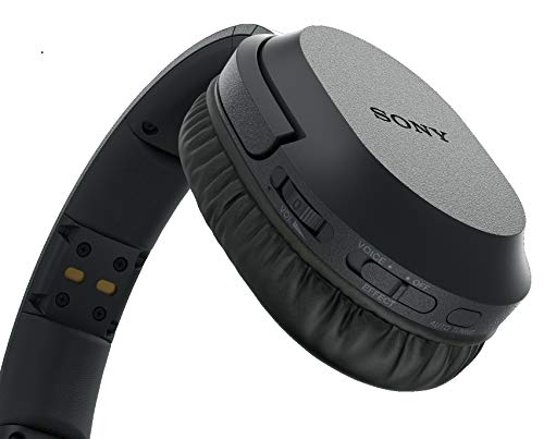 Sony RF400 Wireless Home Theater Headphones WHRF400 の商品画像 5