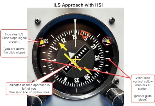 Altimeter Motives Flight Simulator Instrument Panel Six Pack thumb #5