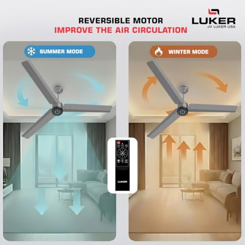 Image of LUKER JVLuker USA Aerozen Plus 1200mm BLDC Ceiling Fan with IR Remote BEE 5 Star 65% Energy Saving High Air Delivery Low Noise LED Indicator Reverse Mode for Living & Bedroom (Warm Grey Mat Finish)