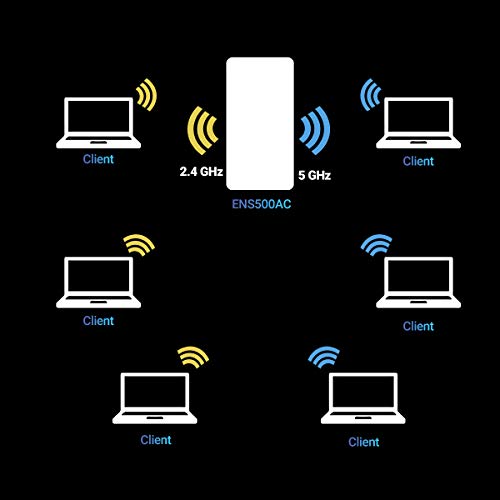 EnGenius Technologies ENS500-AC 5 GHz Outdoor 11ac Wave 2 Wireless - Thumbnail 4