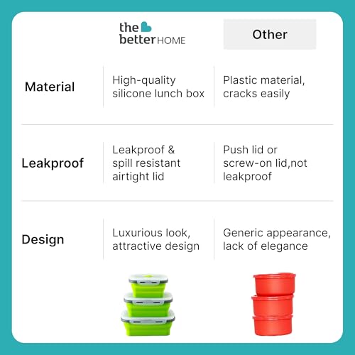 Image of The Better Home | Lunch Boxes | Food Grade Silicone | Airtight Lid Foldable Lunch Box Lightweight for Kids Office School | Pack of 3 1200ml 800ml 500ml | Microwave Safe Green