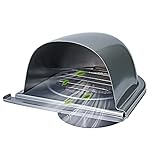 Impermeable Diseño : Puede confiar en la rejilla de ventilación en forma de U como rejilla de ventilación de techo o como rejilla de pared con 3 lados para evitar la entrada de la mayor parte del agua de lluvia y lamas fijas a 45° para evitar la entrada del agua de lluvia.