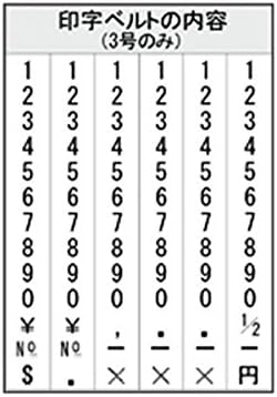 （まとめ） シヤチハタ 回転ゴム印 エルゴグリップ 欧文6連 3号 ゴシック体 CF-63G 1個 【&times;3セット】 top1-ds-